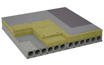 considerations of Burton Corner flat roofing insulation
